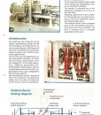 Margarine_block_dosing_forming_wrapping_and_packing_line_4088